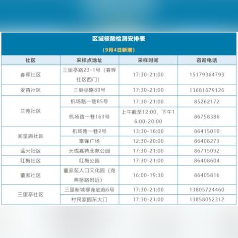 深圳赴杭州核酸要求最新解读