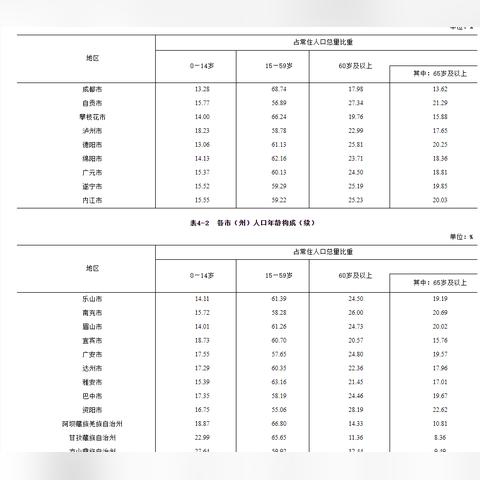 杭州乐山最新房价信息深度解析