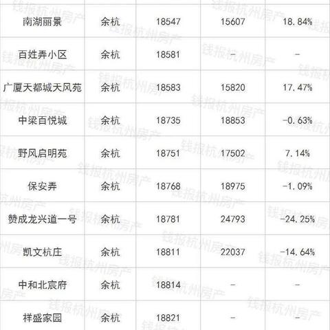 2025年1月25日 第10页