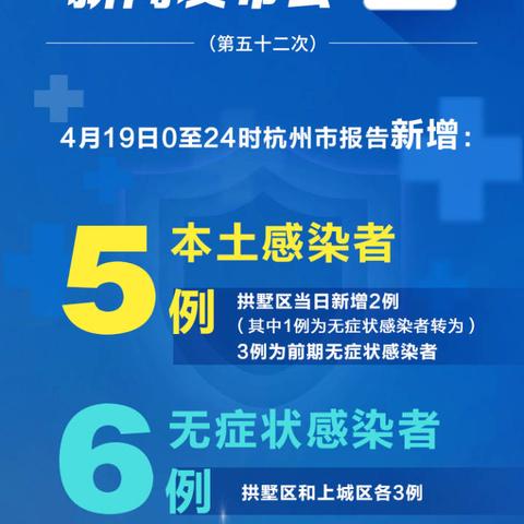 杭州萧山确诊病例最新情况分析报告