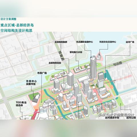 杭州新中心建设规划最新进展与展望