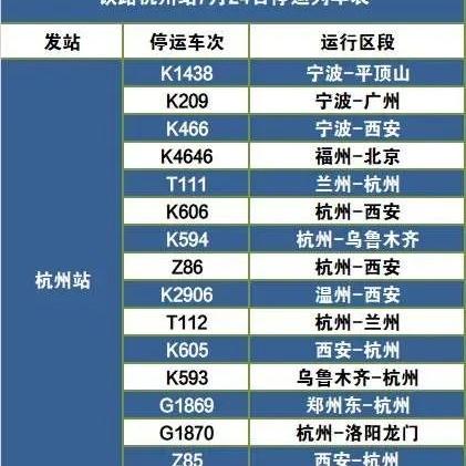 杭州航班最新通改信息