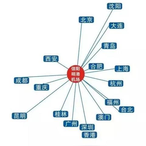 信阳车能去杭州吗？最新交通政策解读