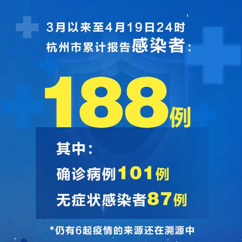 杭州最新确诊病例查询，疫情追踪与公众信息透明的重要性