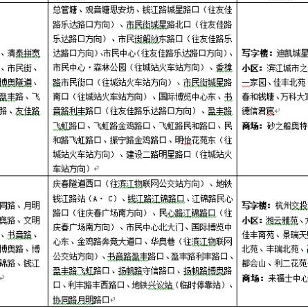 杭州动静压主轴最新报价及市场分析