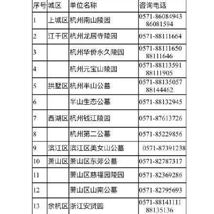 杭州今日疫情最新通告图解读