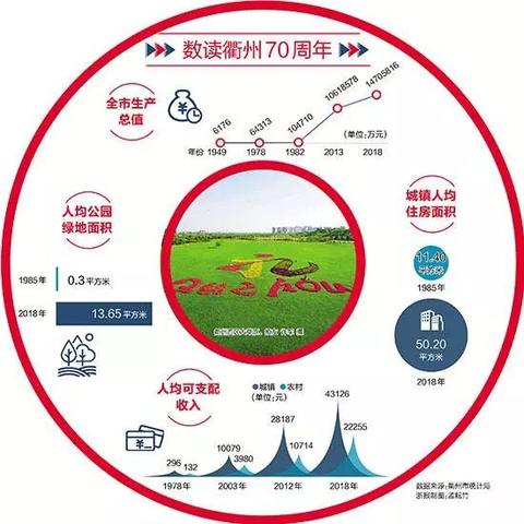 杭州花儿广场舞最新视频，舞动杭城，绽放新姿