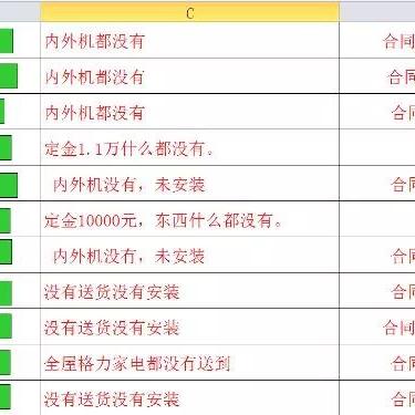 杭州雅居乐最新报价及市场分析