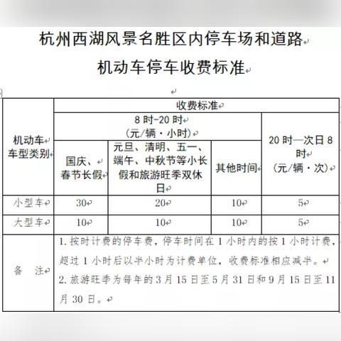 杭州最新道路整治消息