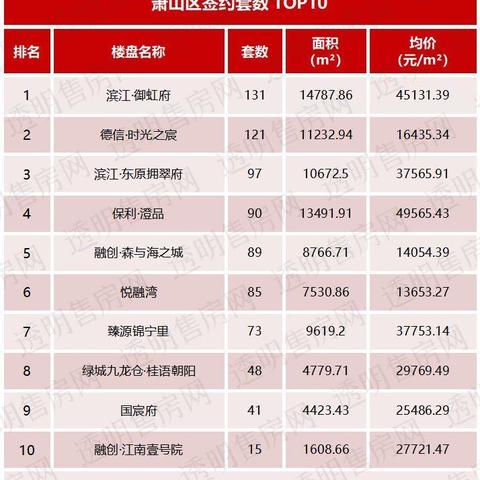 杭州92路公交最新动态，视频论坛揭秘