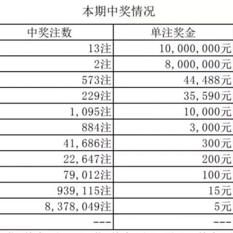 杭州大乐透最新活动官网揭秘