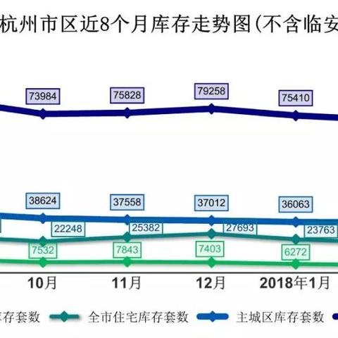 杭州房地产最新调控政策解读与市场影响分析