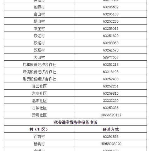 杭州最新疫情公布详情图——全面解读与深度分析