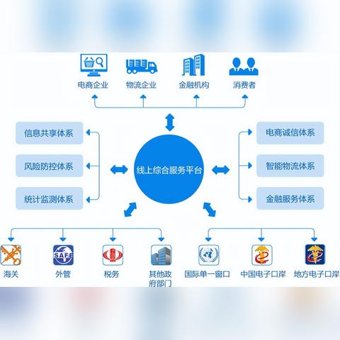 杭州大厦购物退税指南