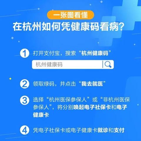 杭州最新社保卡样式解析