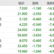 杭州恒大最新配置消息深度解析