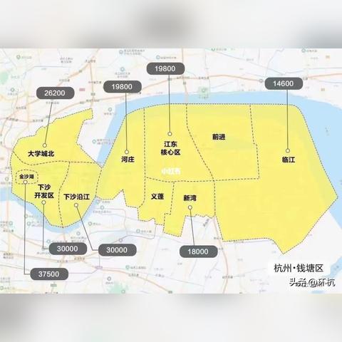 杭州最新房子限价政策解读