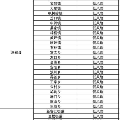 杭州市疫情最新通报地图解读