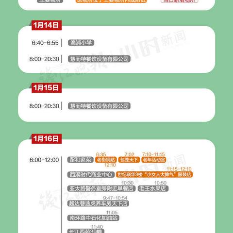 杭州最新确诊病例流调分析