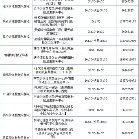 杭州临平区防疫要求最新解读