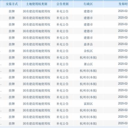 浙江杭州最新疫情通报会深度解读