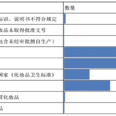 杭州315最新消息直播——消费者权益保护的新篇章