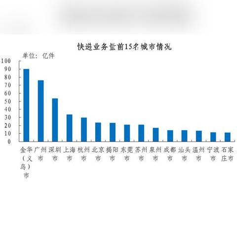 杭州邮政银行最新动态，业务进展与创新服务