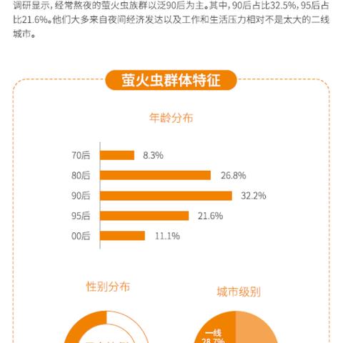 杭州夜场解封最新消息