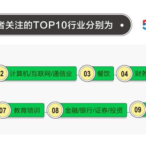 杭州招普工最新招聘信息