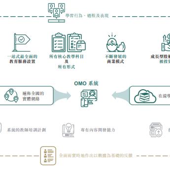 杭州新东方最新疫情消息