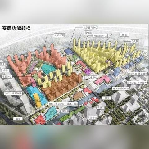 杭州亚运村楼市最新动态分析