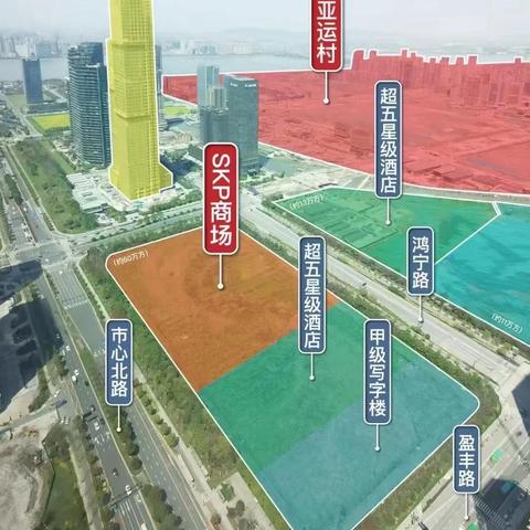 杭州世纪城最新拍地规划详解