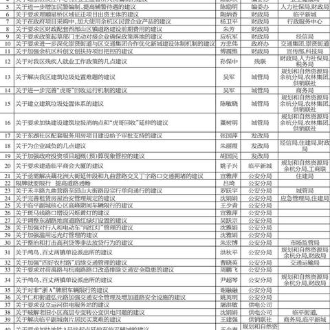 杭州市高速免费通知最新解读