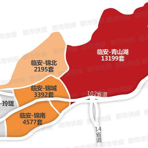 杭州大江东最新购房政策解读