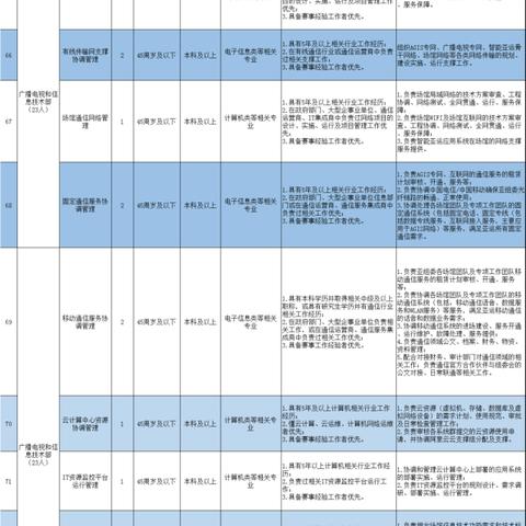 杭州亚组委最新声明的解读与展望