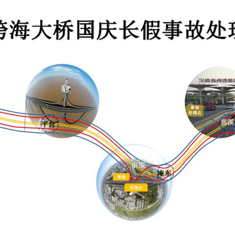 杭州湾大桥建造事故最新进展与深度解析