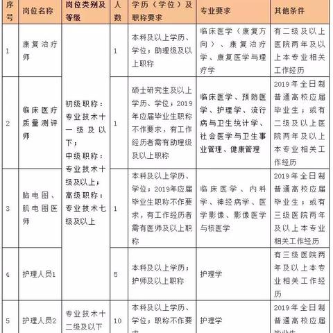 杭州生育政策最新消息解读