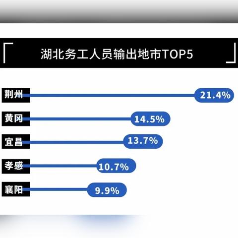 孝感至杭州，最新出行政策解读