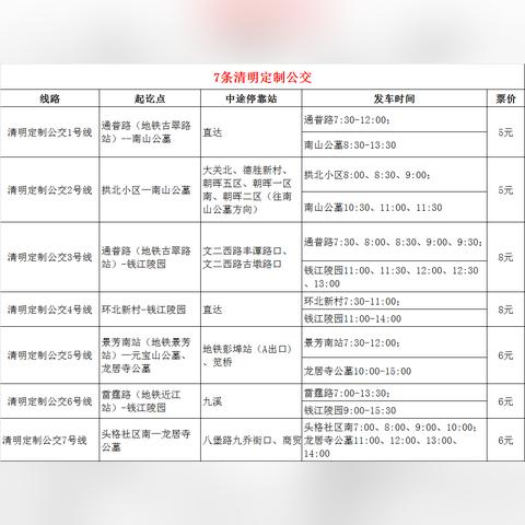 最新杭州云闪付地铁优惠，便捷出行更省钱