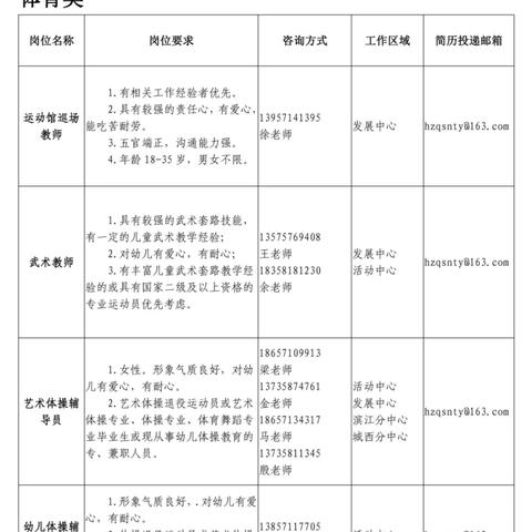 杭州大学生兼职排名最新及市场分析