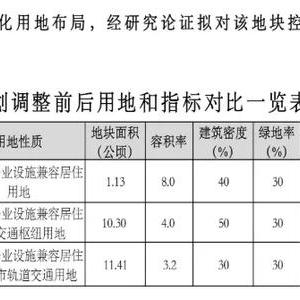 杭州滨康最新房价信息深度解析