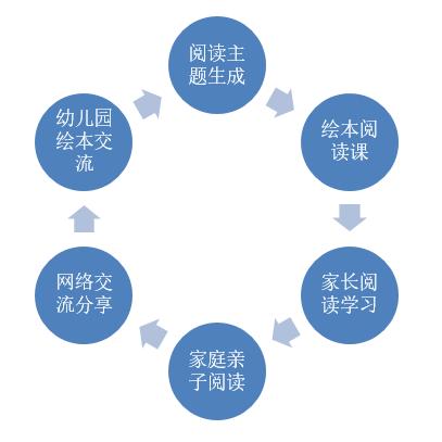 杭州交互中心最新消息