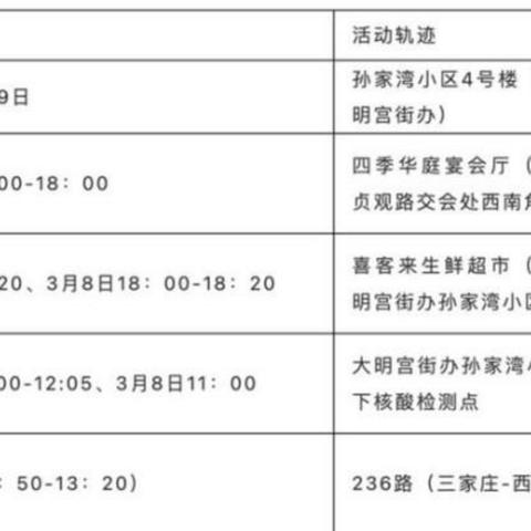 顺丰杭州最新隔离政策解读