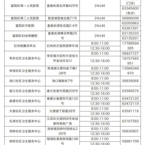 杭州核酸免费测试点最新信息及便利举措