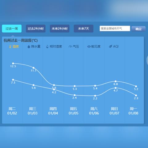 杭州下城区最新新闻消息