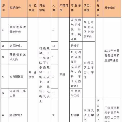 杭州生育最新政策解读及咨询电话