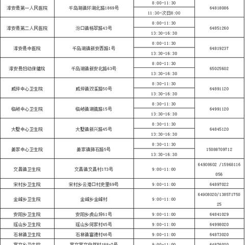 杭州市最新核酸检测地点指南