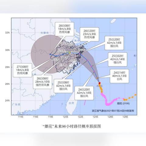 杭州烟火台风最新消息及应对措施