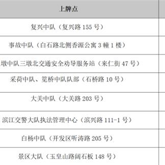 杭州最新电动汽车上牌政策解读