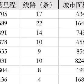 杭州北上深最新规划图片，城市发展的新蓝图